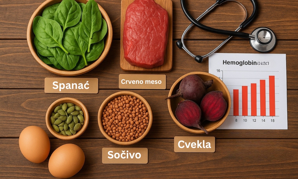 Kod anemije, ishrana treba da bude bogata gvožđem, vitaminom B12 i folnom kiselinom